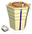 PowerGrower Complete System